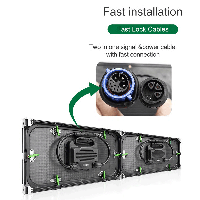 How Self-Install Works