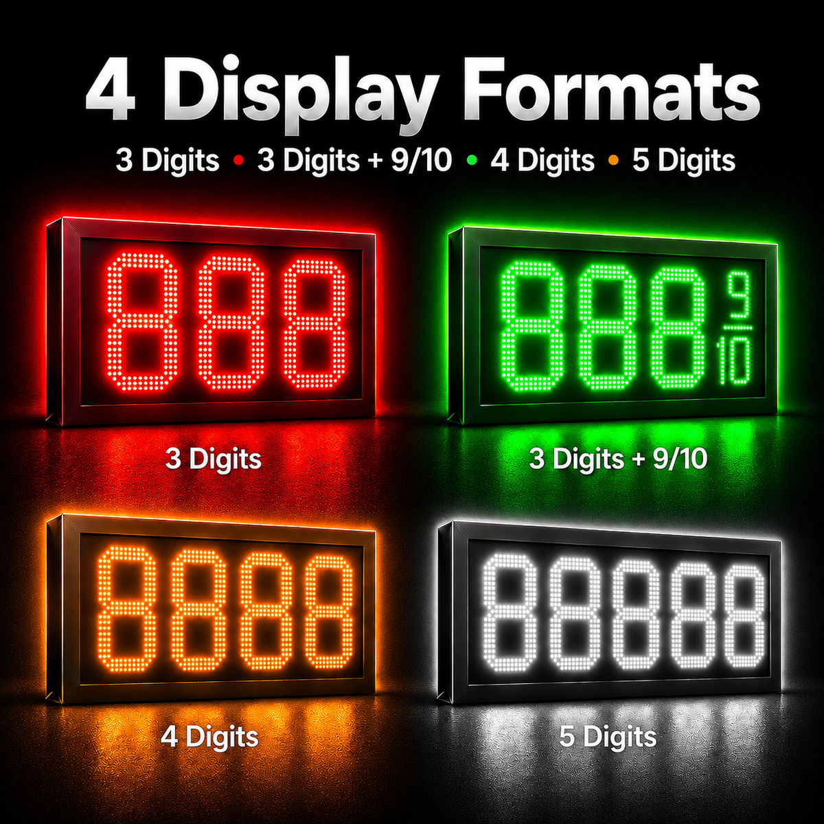 8 Inch Digits - LED Gas sign package - 1 Green Digital Price Gasoline LED SIGNS - Complete Package w/ RF Remote Control -  26"x11"