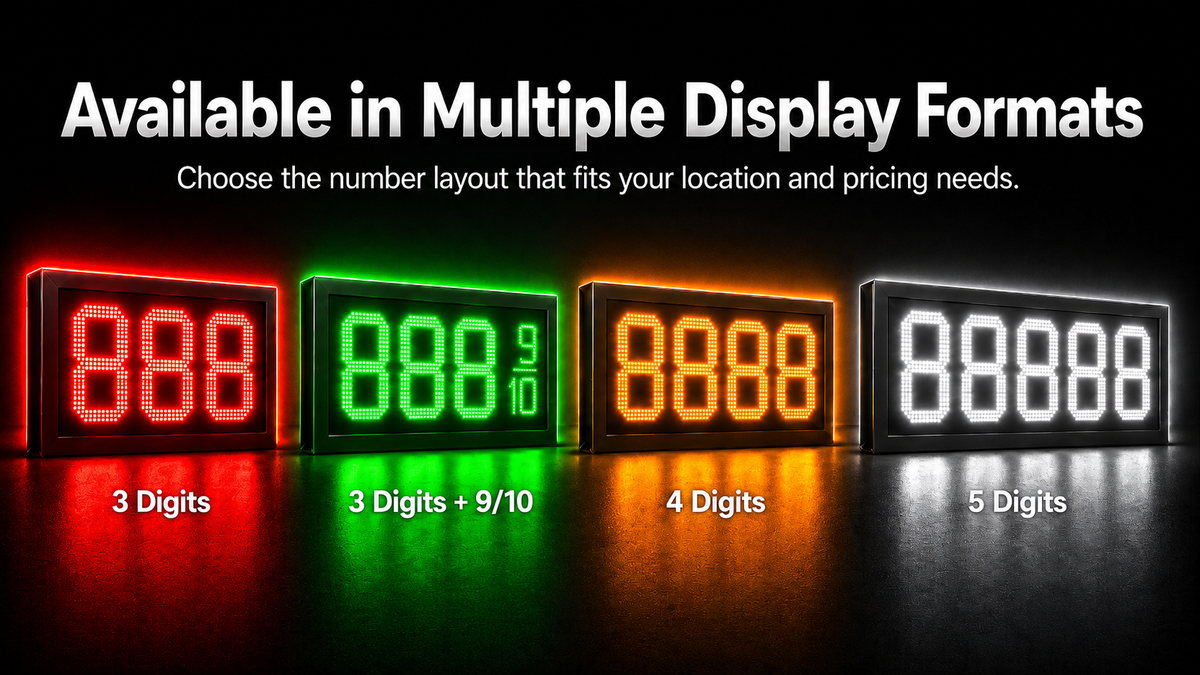 Multiple Price Formats