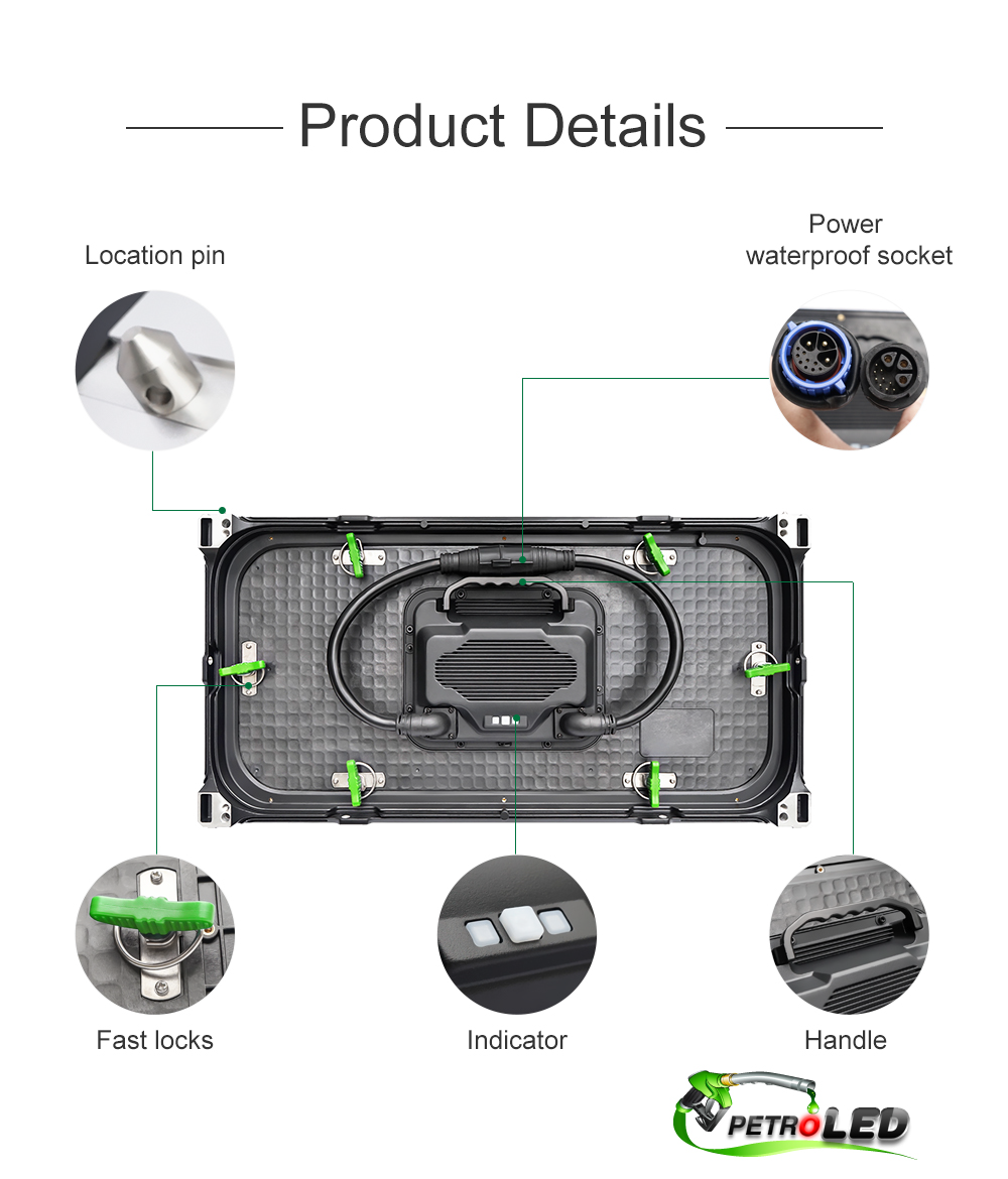 LED module product details - fast locks, handle, power socket - Petro LED HOA community LED sign